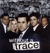 Television suosikkisarja lopetetaan